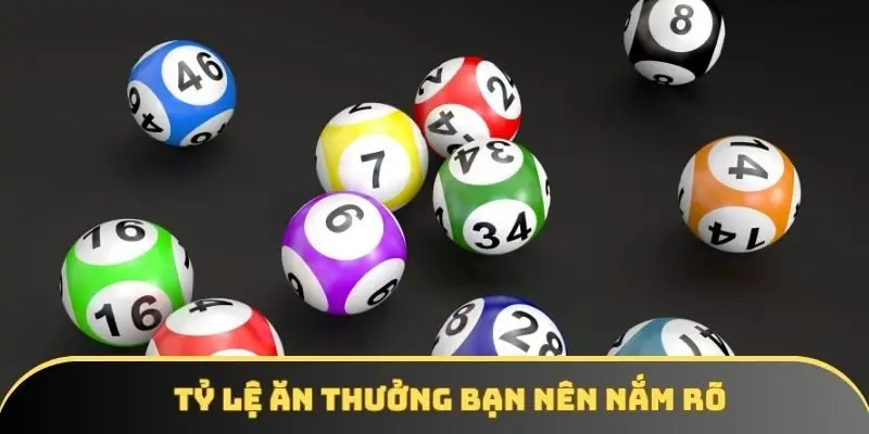 Tỷ lệ ăn thưởng bạn nên nắm rõ Tỷ lệ ăn thưởng bạn nên nắm rõ